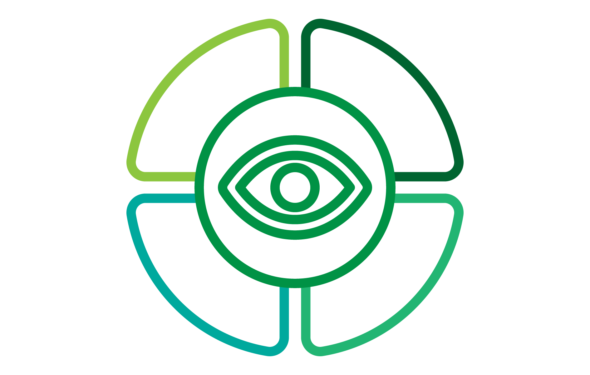 euskalit-observatorio-gestion